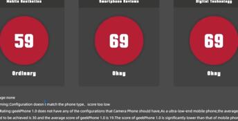 Mad Smartphone Tycoon PC Screenshot