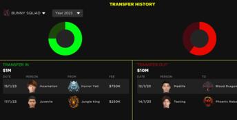 MOBA Esport Manager 24 PC Screenshot