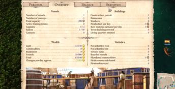 Port Royale 4 PC Screenshot