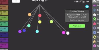 Revolution Idle