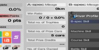 Gran Turismo 4 Playstation 2 Screenshot