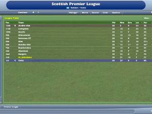 download football manager 2005