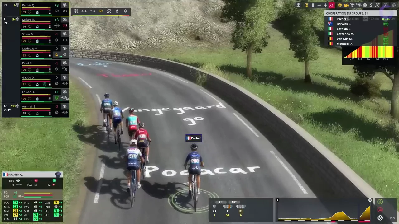 Pro Cycling Manager 2023 Crack PC Free Download Torrent - CPY GAMES