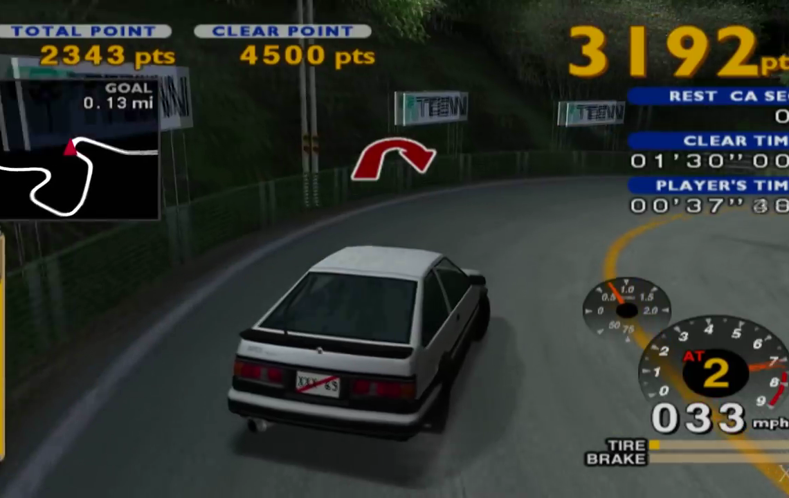 tokyo xtreme racer drift 2 iso torrent